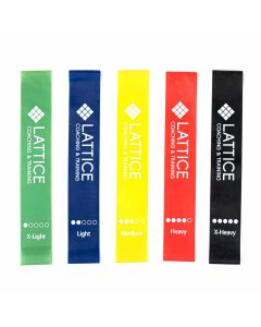 Lattice Resistance Band 5 Pack